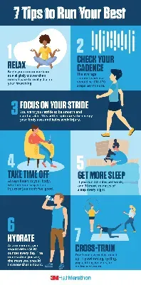 Running Tips for Marathon Training: Enjoy Every Mile