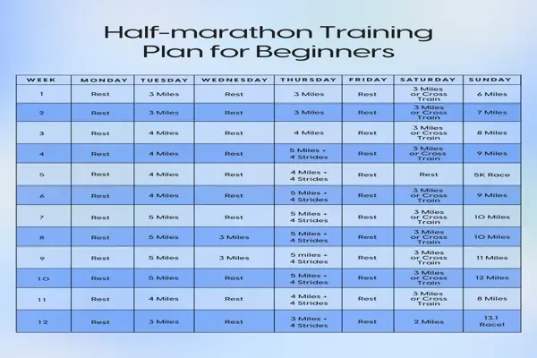 Marathon Training: Insights from a Passionate Runner