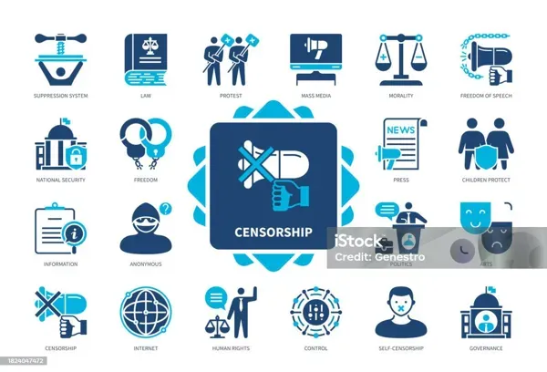 Censorship Systems: Chinese Technology Influences Worldwide
