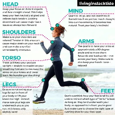 Running Tips: How to Train for a Marathon Successfully